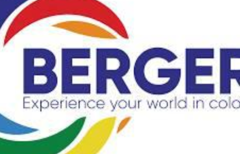 Berger Paints grows profit 157%, dividend up 37.5%